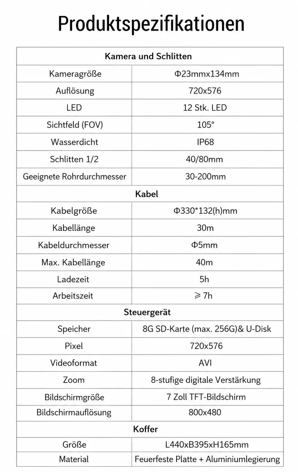 Serie EVi R23